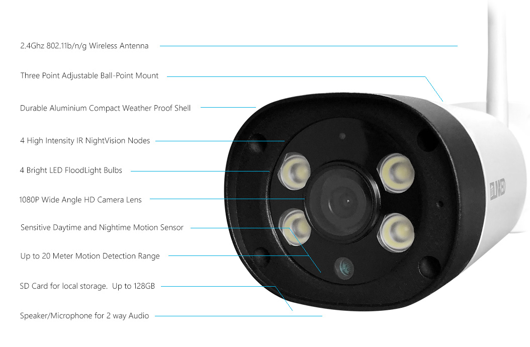 NEW! X10 Linked LB1 Floodlight Outdoor Pan and Tilt 1080P Camera w